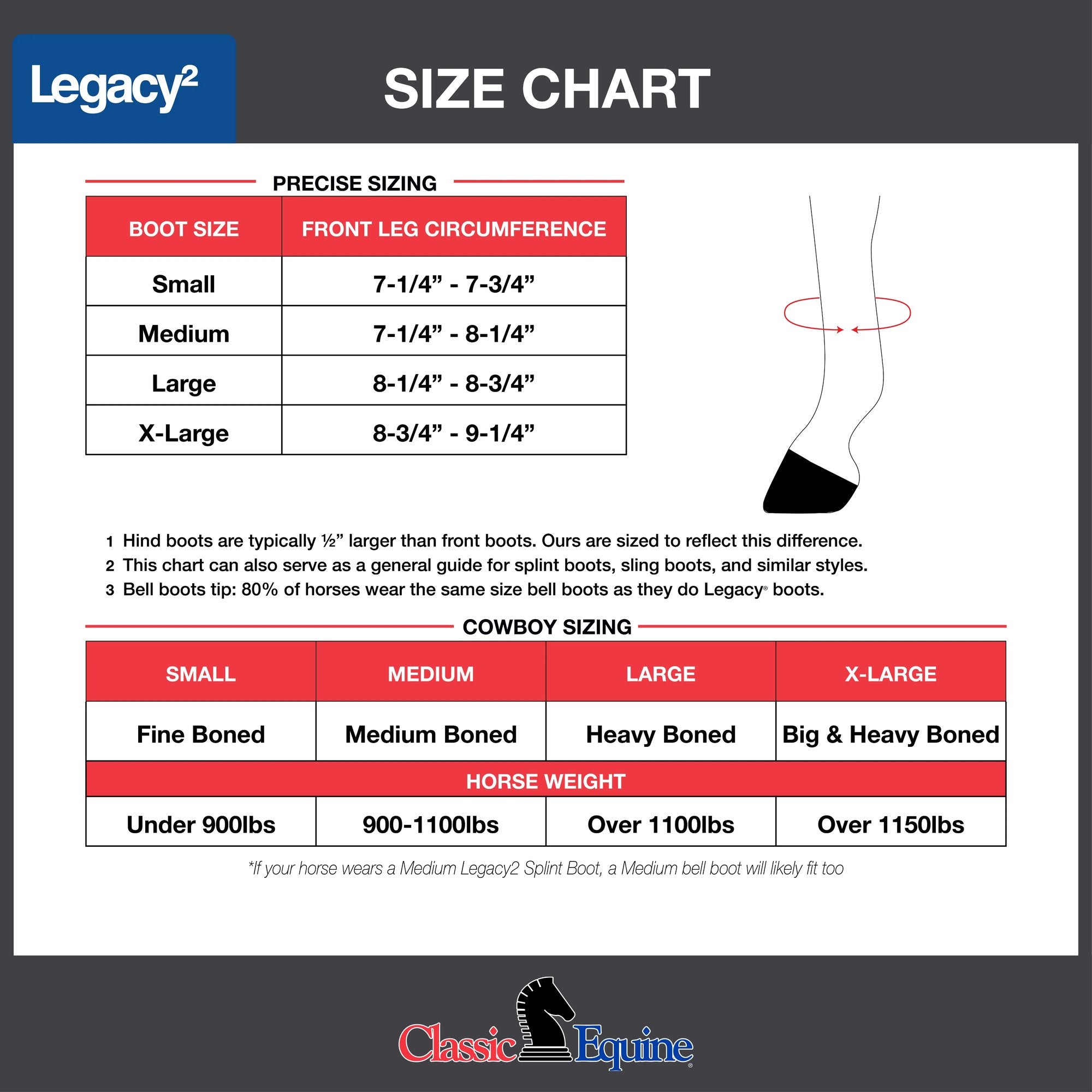 Size chart for horse protective leg boots by Classic Equine with measurements and weight guidelines.