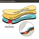 Men's Dan Post 13" Black Lizard Round Toe Boots *Closeout*